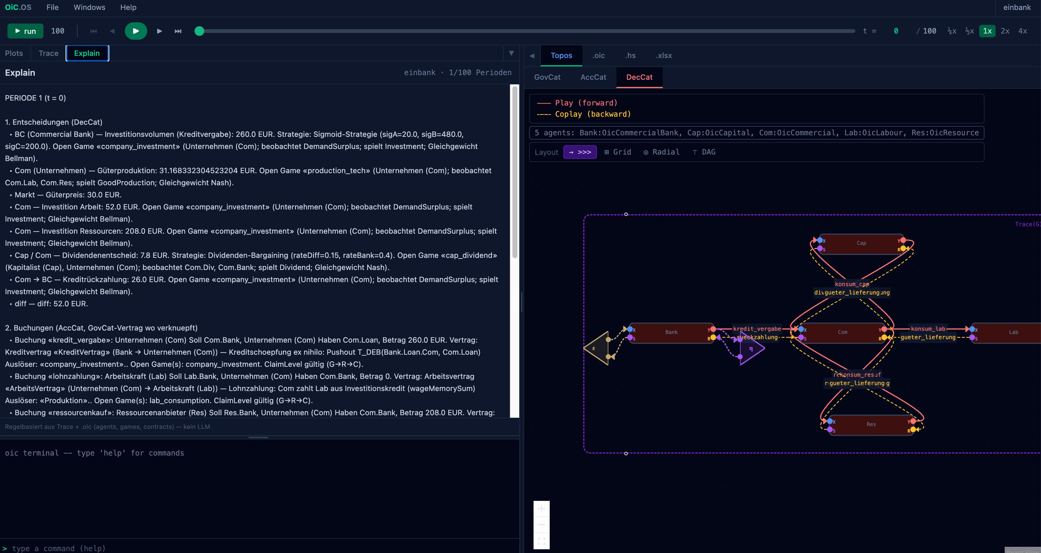 OiC.OS app preview — Topos, terminal, simulation controls